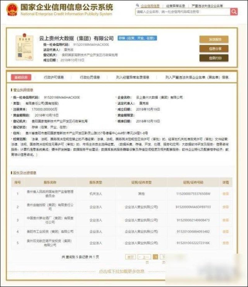 信息技术服务具体属于哪种类型的服务?