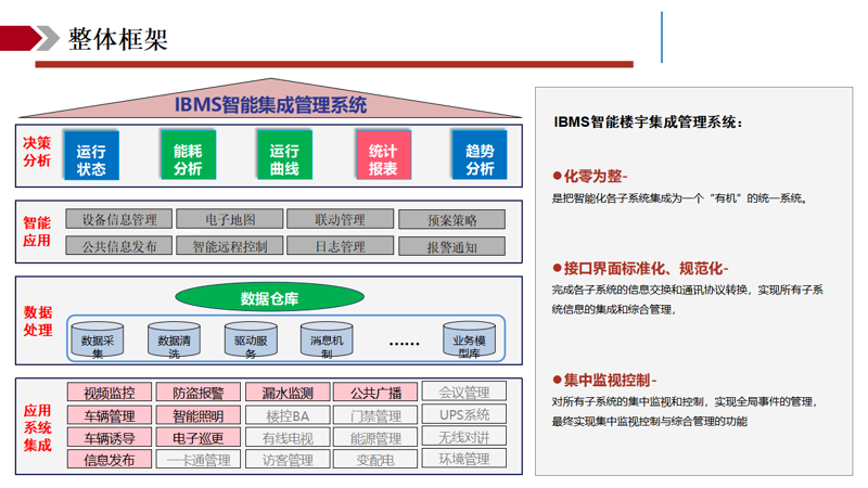 软件开发是什么?这是一个经常被提及却又可能让人一头雾水的问题。本文将通过设问句开头的方式,一步步揭开其神秘面纱。